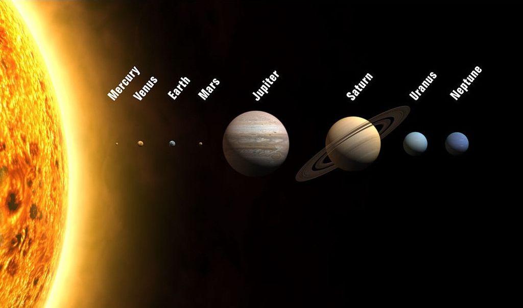 Solar system Our Solar System comprises the Sun and objects that orbit it, whether they orbit it directly or by orbiting other objects that orbit it directly.