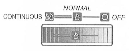 (1 druppel) Continuous: Instelling voor continu gebruik (2 druppels) Indicators: Operationele werking (gewenste