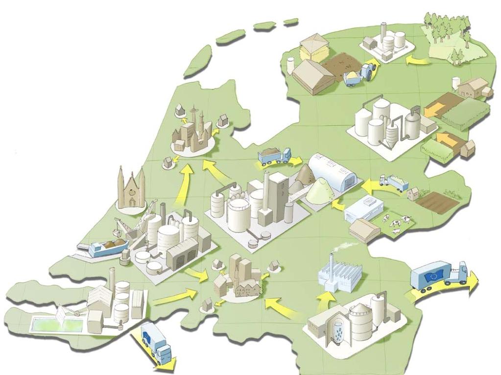 Dutch Biorefinery initiative