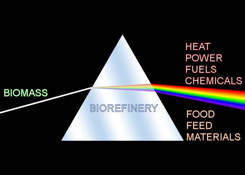 /chemical