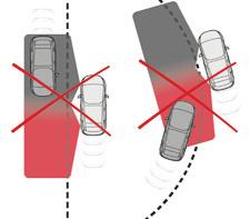 Rijden Indien een voertuig - een (motor)fiets, een auto of een vrachtwagen - zich in de dode hoek van de auto bevindt, zal er een waarschuwingslampje gaan branden in de linker- of