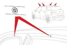 Allesdragers Uit veiligheidsoverwegingen en om te voorkomen dat het dak van uw auto beschadigd raakt, is het raadzaam uitsluitend voor uw auto goedgekeurde allesdragers te gebruiken.