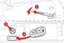 F Steek eerst de mechanische sleutel (ondergebracht in de afstandsbediening) in het slot om de auto te ontgrendelen. F Plaats de elektronische sleutel in de lezer.
