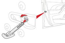 Toegang tot de auto Noodbediening Functie die het mogelijk maakt om de portieren mechanisch te vergrendelen of te ontgrendelen bij een lege accu of in het geval van een storing in de centrale