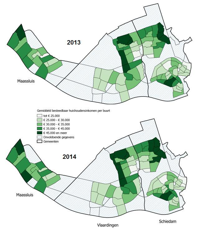 In alle drie de MVS-gemeenten ligt het gemiddeld besteedbaar inkomen onder het landelijk gemiddelde. Het gemiddelde inkomen in Maassluis ligt hoger dan dat in Vlaardingen en Schiedam.