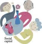 Sociaal kapitaal Priority topics for action Moedig ouderen aan om deel te nemen aan het sociale leven Verhoog het aantal sociale