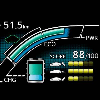 Het Multi-Information display zorgt ervoor dat u bewust accelereert en volgt de milieuprestaties van de auto, het laadniveau van de batterij en de