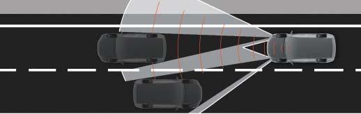 Afhankelijk van waar u rijdt, past het systeem automatisch de richting en sterkte van de koplampverlichting aan.