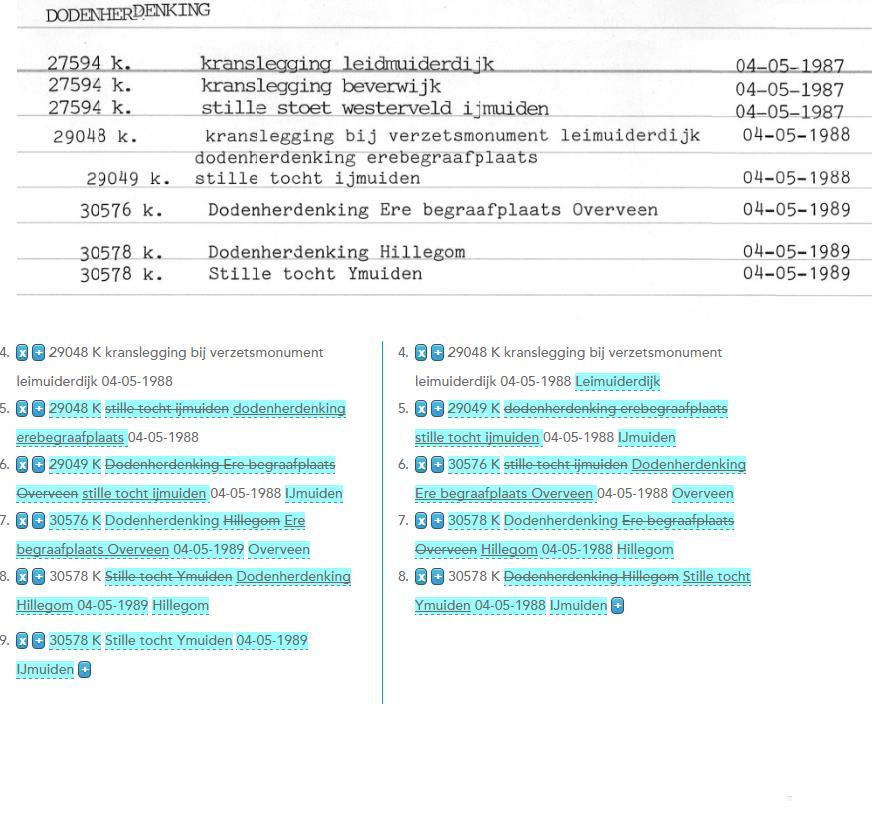 Pagina 6 van 7 Mogelijke probleemgevallen Ondanks de invoerinstructies komt het geregeld voor dat de invoer van twee invoerders sterk van elkaar verschilt.