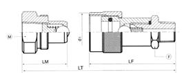 Snelkoppeling serie 3000 De 3000 serie snelkoppelingen is ontworpen voor hoge drukken, speciaal voor hydraulische vijzels en gereedschappen. Steker en huis worden handmatig in elkaar geschroefd.