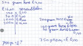 Van systemadsch noteren naar tabel Gewicht (g) 500 1000