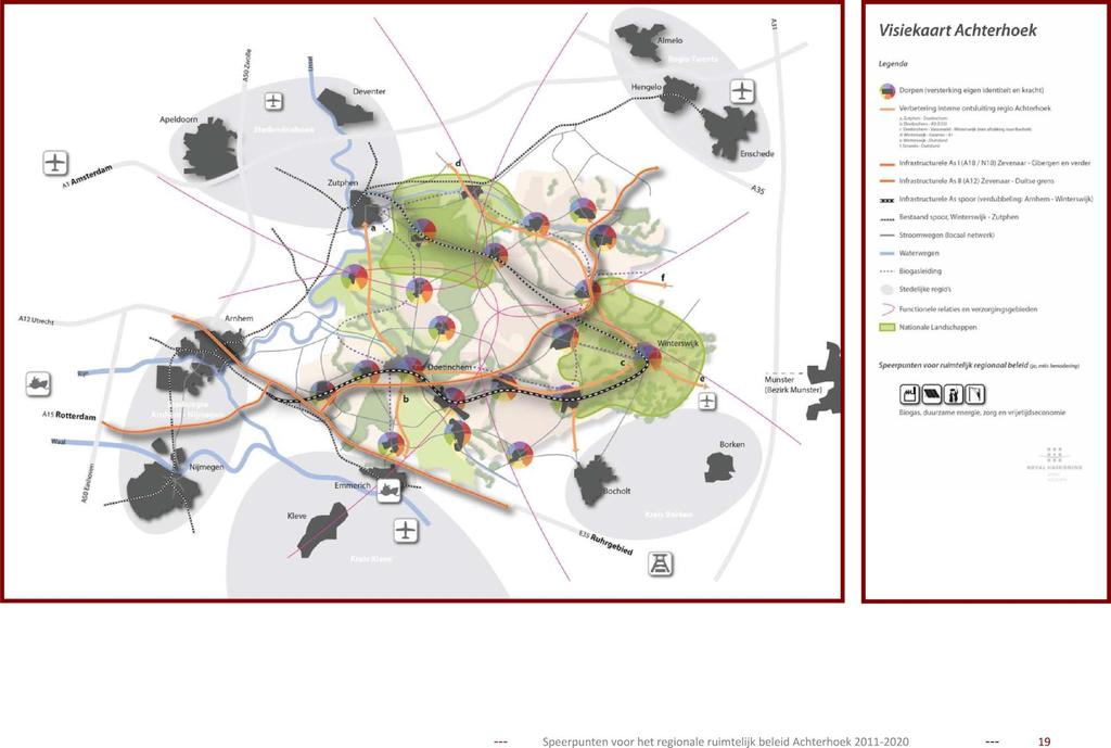 Bijlage Visiekaart Achterhoek Speerpunten voor het