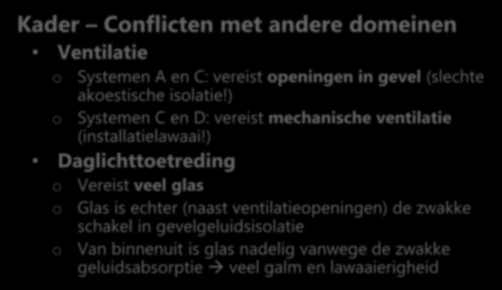 Opzet Aanpak Kader Eisen Opbuw Kader Cnflicten met andere dmeinen Ventilatie Systemen A en C: vereist peningen in gevel (slechte akestische islatie!