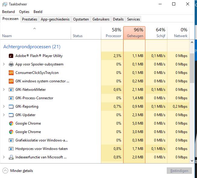 Windows 8 en 10 Sluit alle openstaande browsers Druk op CTRL + SHIFT + ESC Klik linksonder op Meer details/more details Zoek onder Achtergrond processen/background processes naar: Google Chrome /