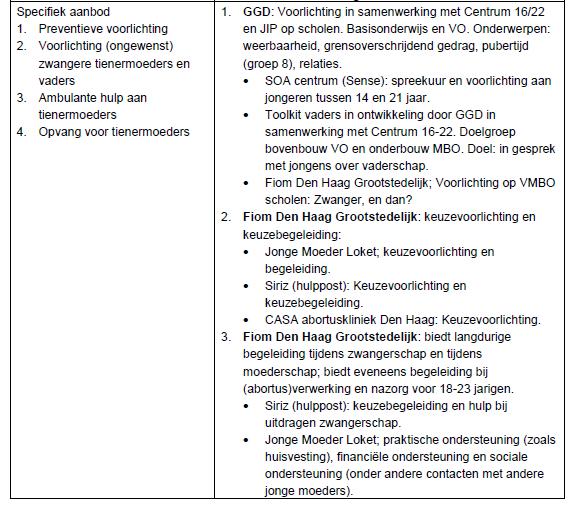 Tabel 1: Overzicht specifiek en algemeen aanbod aandachtspunten tienermoeders Versterken aanpak Gelet op de verklarende factoren en de dalende trend van het aantal tienermoeders in Den Haag kan