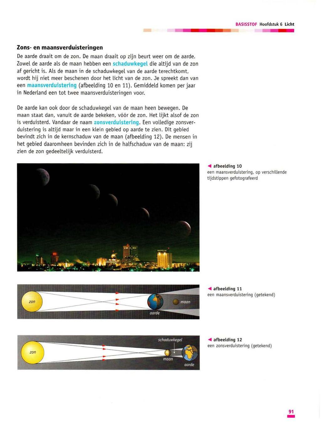 BASISSTOF Hoofdstuk 6 Licht Zons- en maansverduisteringen De aarde draait om de zon. De maan draait op zijn beurt weer om de aarde.