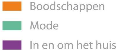 Motieven Boodschappen: dichtbij Mode: