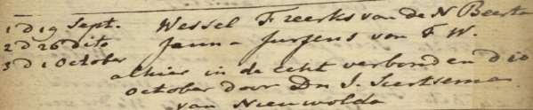 Jan is getrouwd te Beerta op zondag 28 april 1793 voor de kerk, op 24-jarige leeftijd met 179 Lammechien Feikes Klok ook genaamd Lammegijn Faijkes (31 jaar oud), geboren te Oude Pekela, gedoopt