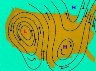 Figuur: Isobaren en richting van de luchtstroming. Door wrijving met het aardoppervlak volgt de wind de isobaren niet exact, maar maakt er een kleine hoek mee.