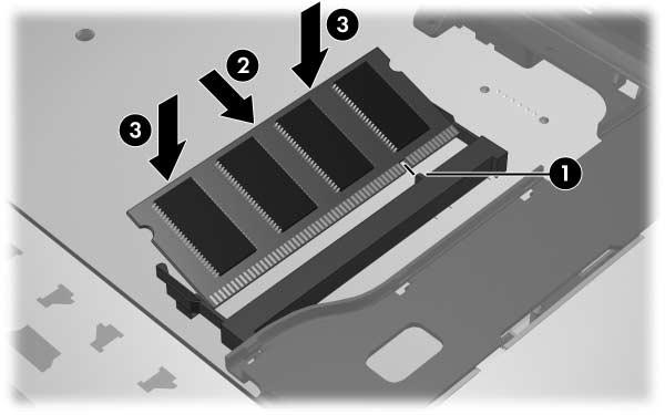 12. U plaatst een geheugenmodule als volgt: a. Breng de inkeping 1 in de geheugenmodule op één lijn met het nokje in het geheugenmoduleslot.