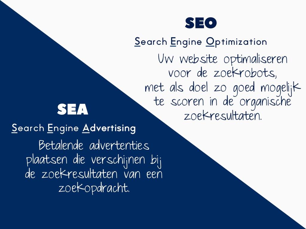 Over SEO & SEA. Wat is SEO? SEO is de afkorting van Search Engine Optimization, zijnde het optimaliseren van een website en haar pagina s voor zoekrobots zoals Google, Bing, Yahoo,.