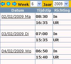 11 3.2 GOEDKEURING/AFKEURING VAN EEN BOEKING Je kunt de aanvraag tot boeking volgen via je eigen homescherm, in het