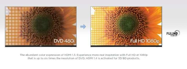 Full HD up-scaling voor DVD's Bij Full HD up-scaling (1080p) wordt het beeld van de DVD