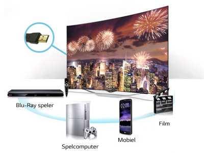 LG Smart 3D Blu-ray Player biedt langere afspeelmogelijkheden met externe opslagapparaten.