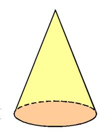 1. Piramide 2. Cilinder 3.