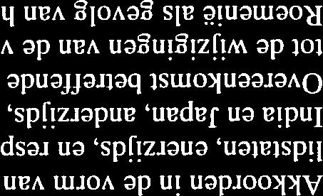 * - Alomvattend verdrag tegen internationaal terrorisme VN (Verenigde Naties) 010116 Bevordering en wederzijdse bescherming van investeringen Azerbeidzjan 010138