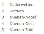 Omdat het laaggeletterden vaak ook aan vaardigheden ontbreekt op het gebied van gezondheid en financiën, zijn het vaak kwetsbare burgers.