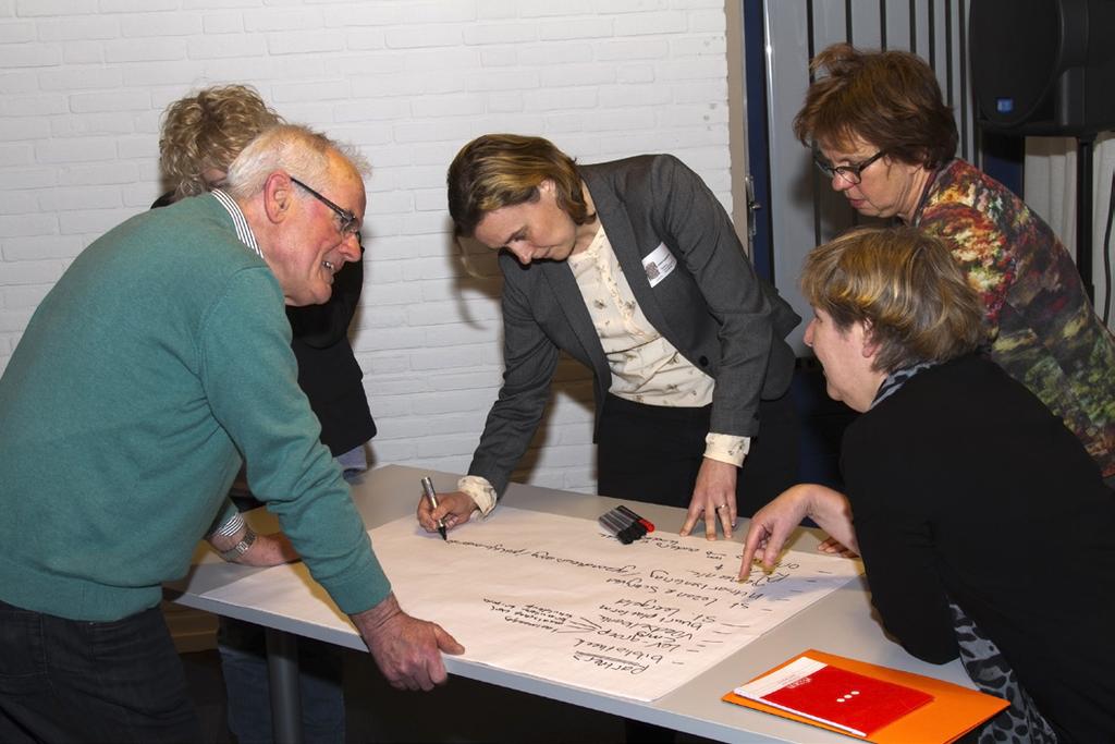 Er waren zes tafels: 1 Taalhuizen, met Nanette Schuller coördinator in Helmond thema: de plaats van het Taalhuis tussen andere organisaties 2 Cubiss, met