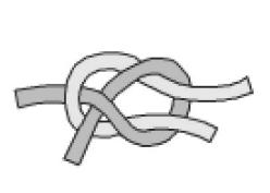 Platte knoop Deze knoop wordt gebruikt om twee lijnen van gelijke diktes aan elkaar te verbinden.