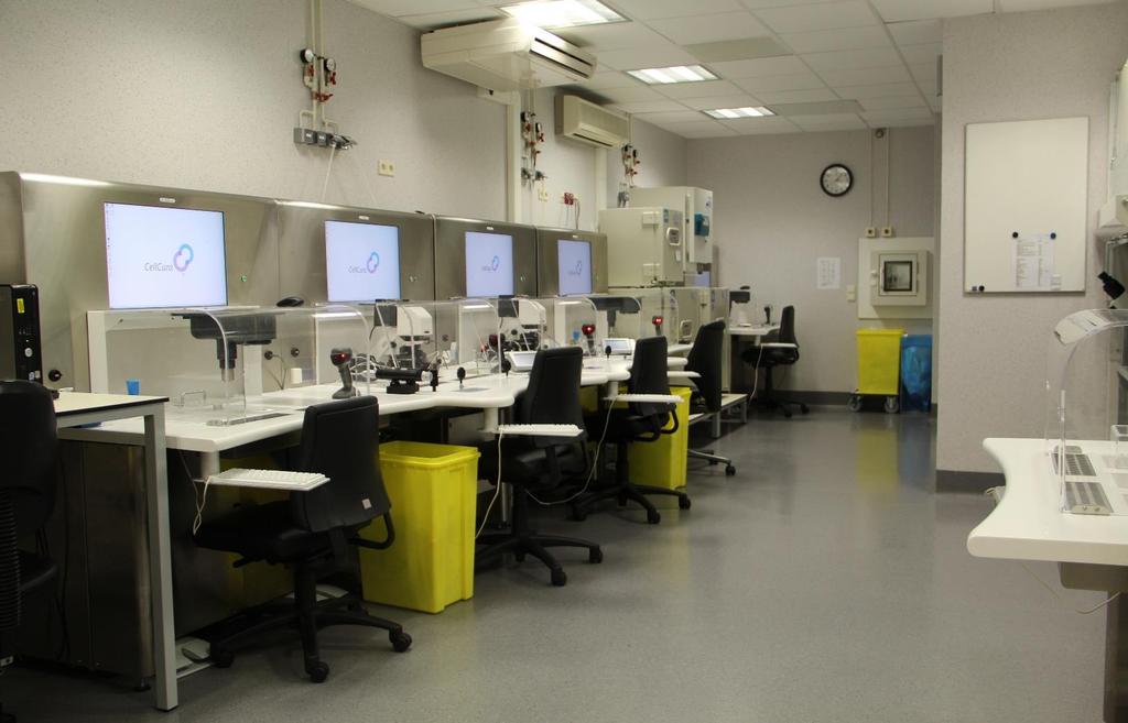 Laboratorium = Cleanroom Luchtwisselingen Luchtkwaliteit A in C Inblaas