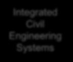 Civil Engineering and Management (UT-CEM) Construction Management and Engineering (3TU-CME) Construction Management Engineering Transport