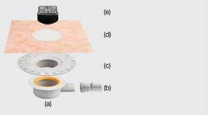 Schlüter -KERDI-DRAIN Schlüter -KERDI-DRAIN-MSBB Bodemafvoerset: a Afvoerbehuizing met afdichtingsaansluiting b Roestvaststalen flensring c