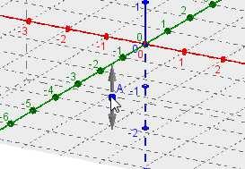 Als je nog eens klikt op de linkermuisknop krijg je dit: Nu kan je het punt naar boven of naar onder verschuiven (volgens de z-as dus).