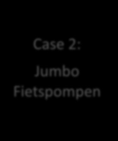 Missie Case 1: Pilot Hand