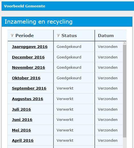 Jaaropgave inzien De jaaropgaven die u hebt ingediend, kunt u altijd weer inzien. U doet dit als volgt: 1.