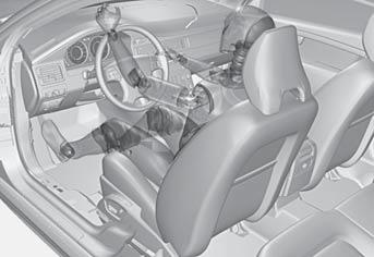 De SIPS-airbags aan de bestuurders- en de passagierszijde beschermen de borstkas en de heupen en vormen een belangrijk onderdeel van het SIPS-systeem.