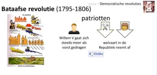 De patriotten hingen in 1781 namens De Republiek het pamflet aan het volk van Nederland. Dit is de eerste keer dat de patriotten van zich laten horen.