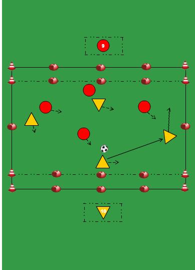 4 tegen 4 lijnvoetbal beide teams kunnen scoren door over de doellijn van de tegenpartij te dribbelen en de bal in het vak te controleren (voet op de bal) als de bal uit is indribbelen of inpassen