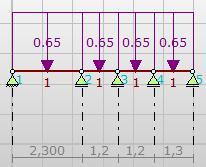 17 doorbuiging: utot = 5/384 (ql4/ei)+pl3/(48ei) = 0,000 m