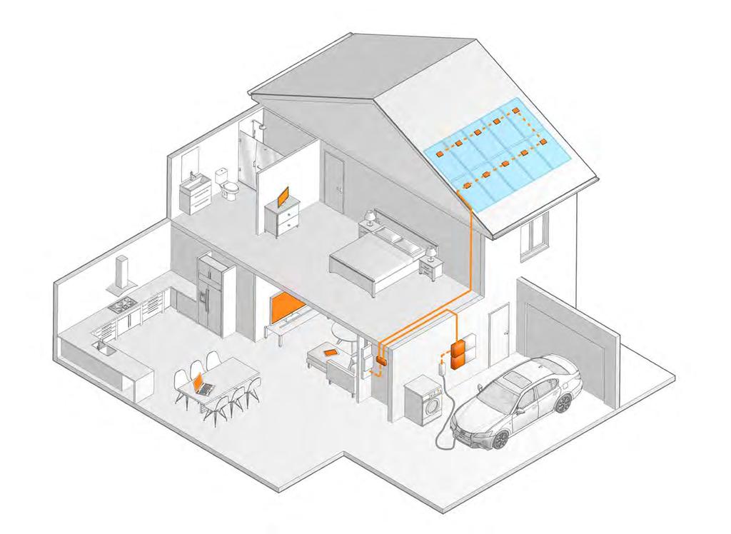 De volgende stap in efficiënt energiemanagement: Opslag van uw geproduceerde energie: Medio 2017 introduceert de oplaadbare AC Battery.