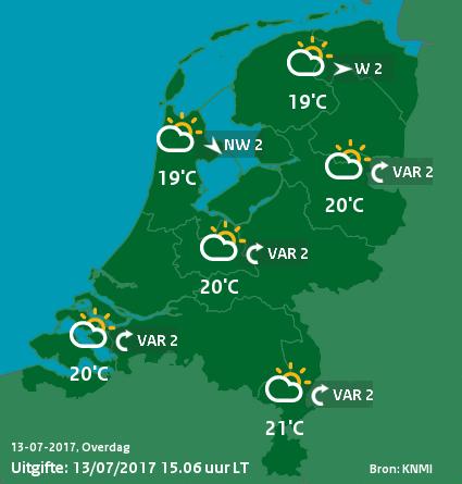 4. WEEERSVERWACHTING 4a. Weersverwachting KNMI (ontleend aan www.knmi.