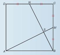 9.6 Analytische methoden bij lijnen en cirkels [1] Voorbeeld: Gegeven is het vierkant ABCD. Het punt M is het midden van BC en het punt N is het midden van CD.