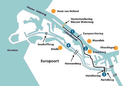 Figuur 2. Schematische weergave Europoortkering (bron: www.keringhuis.nl). Aan de noordzijde komt de tunnel buitendijks boven de grond.