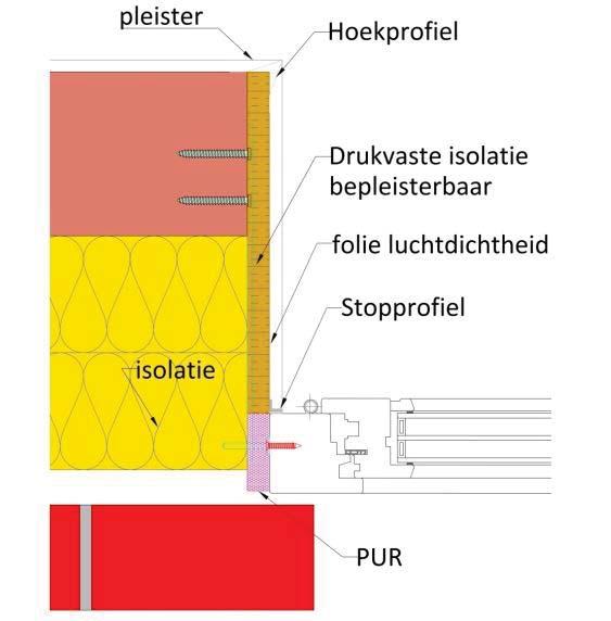 Aandachtspunten voor de praktijk - 1 Folies niet vereist om luchtdichte aansluiting te creëren bij vensteraansluitingen op basis van Vensterankers.