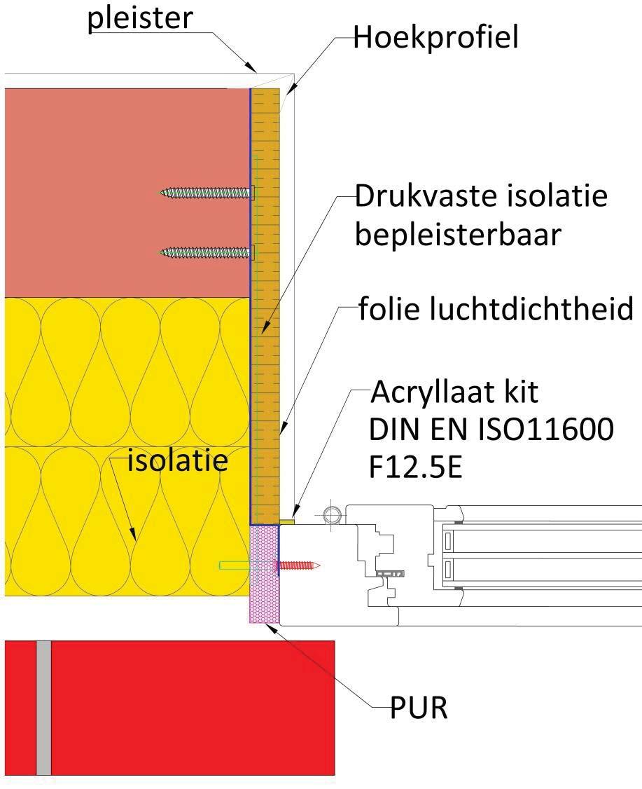 acryllaatkit aansluiting met