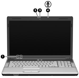 Onderdelen van het beeldscherm Onderdeel (1) Interne beeldschermschakelaar Wanneer u het beeldscherm dichtdoet terwijl de computer aan staat, wordt het beeldscherm uitgeschakeld en de slaapstand